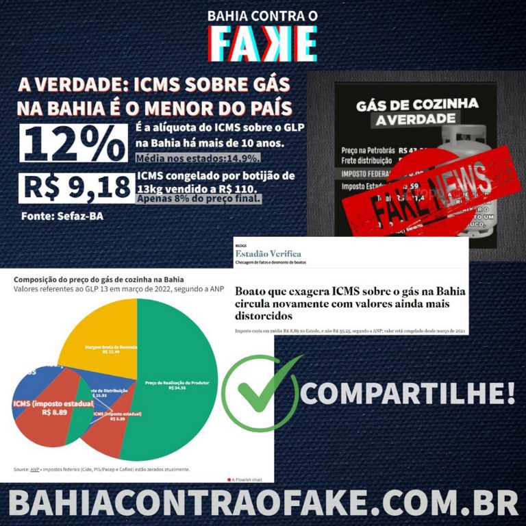 Fake! ICMS sobre gás na Bahia não é de quase R$ 60