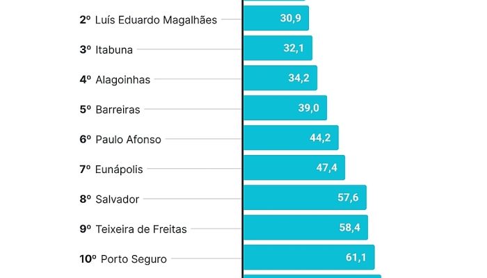 Screenshot_2025-11-10-07-13-31-169_com.instagram.android-edit